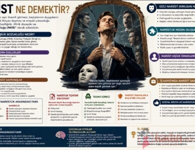 narsist nedir